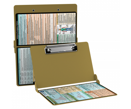 WhiteCoat Clipboard® - Tactical Brown Wildland Firefighter Edition